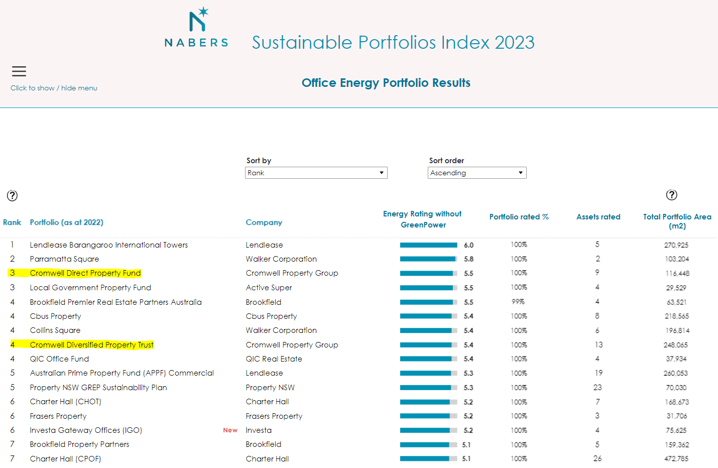 March-2023-direct-update-Sustainable
