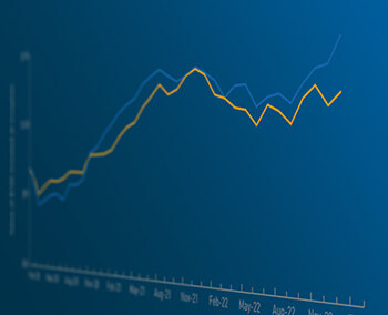 Cromwell Funds Management investment performance